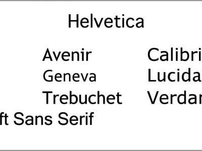 Helvetica Adobe Fonts Download