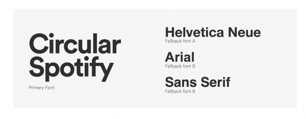 spotify-circular-font