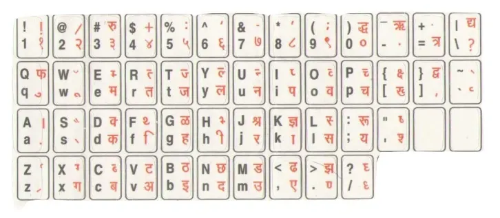 Kruti Dev Font Marathi