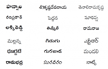 telugu-ttf-fonts-download-for-android