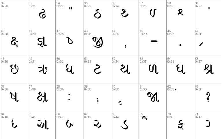 gujarati font style ttf