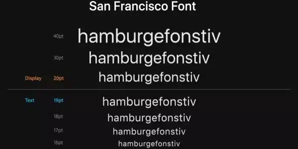 sf-pro-font-family-free-download