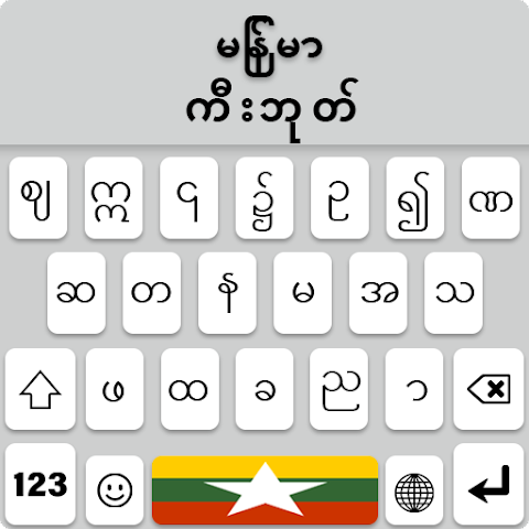 myanmar-unicode-font
