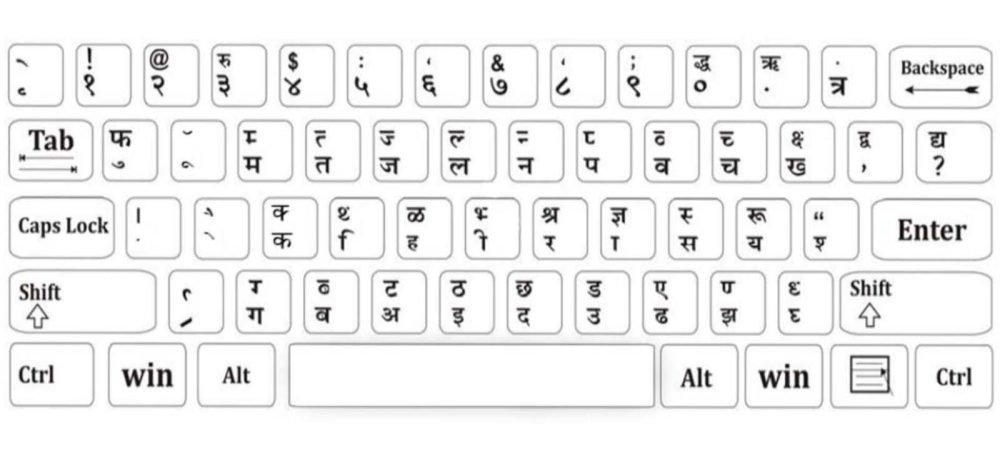 bhartiya-hindi-font-keyboard