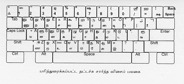 marutham-tamil-font