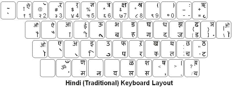 raj-hindi-font-keyboard
